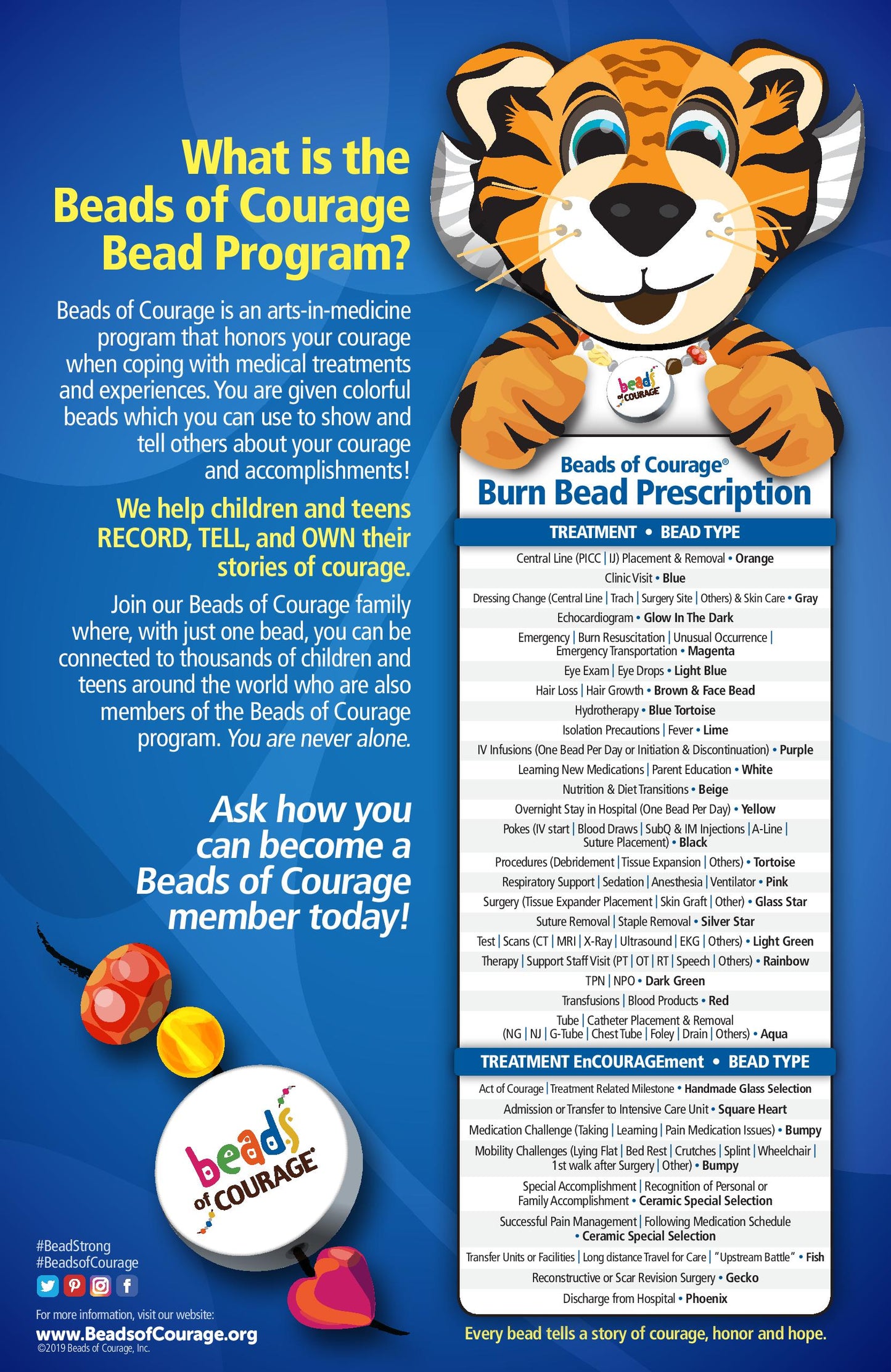 Beads of Courage, Beads at Home, Burn Bead Prescription Poster (1pcs/unit)